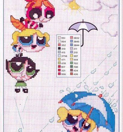 The Powerpuff Girls with umbrella