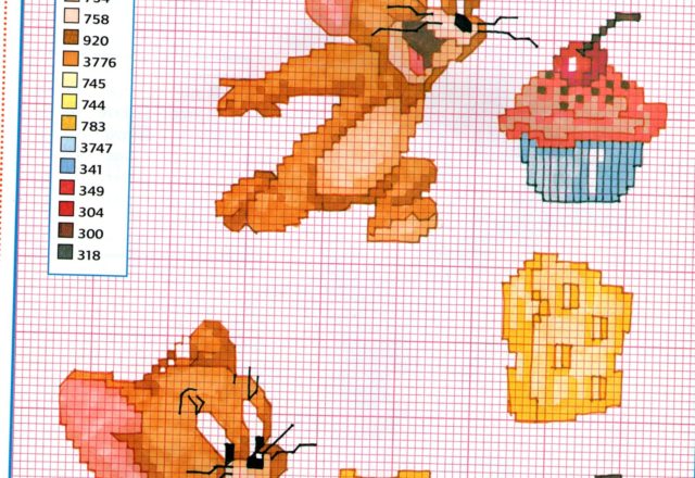 The mouse Jerry with cheese and sweets cross stitch pattern