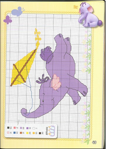 The nice Winnie The Pooh characters cross stitch patterns (4)