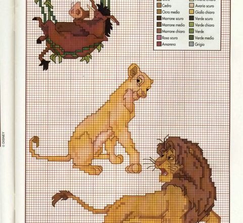 Timon Pumbaa and Zazu cross stitch pattern (1)