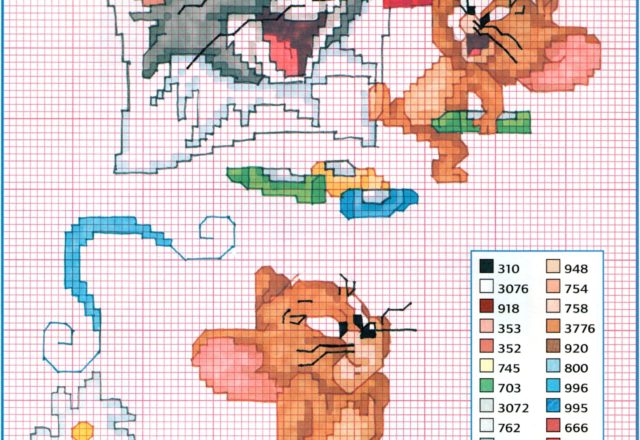 Tom and Jerry play with the crayons cross stitch pattern