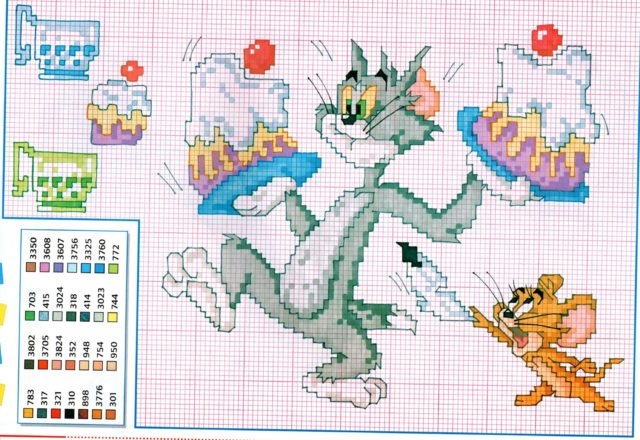 Tom and Jerry with the cakes cross stitch pattern