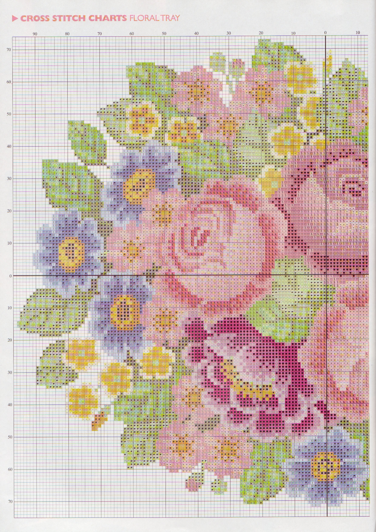 Tray tea cross stitch pattern (3)