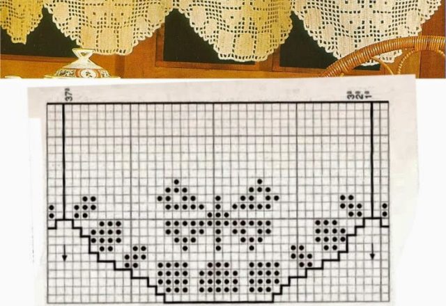 Very simple crochet filet border pattern design