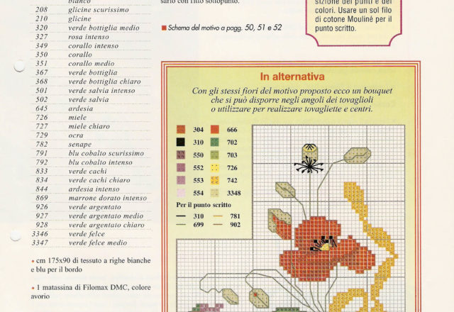 Wildflowers free cross stitch patterns (2)