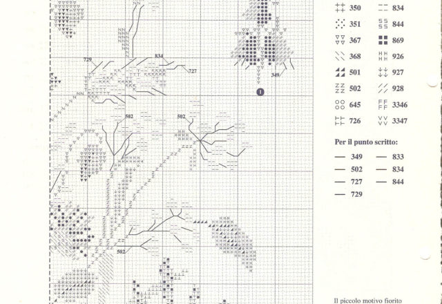 Wildflowers free cross stitch patterns (5)