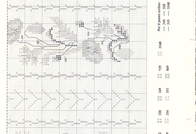 Wildflowers free cross stitch patterns (7)