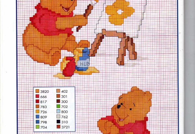 Winnie The Pooh painting with honey