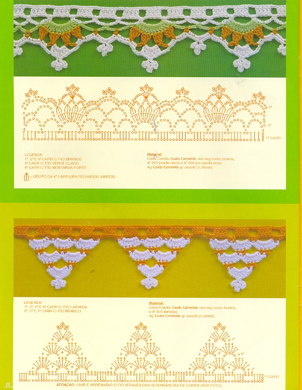 border crochet tips