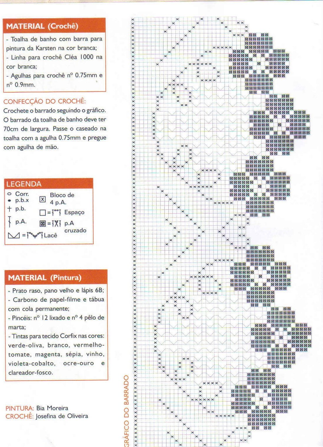 border groups filet flowers (2)