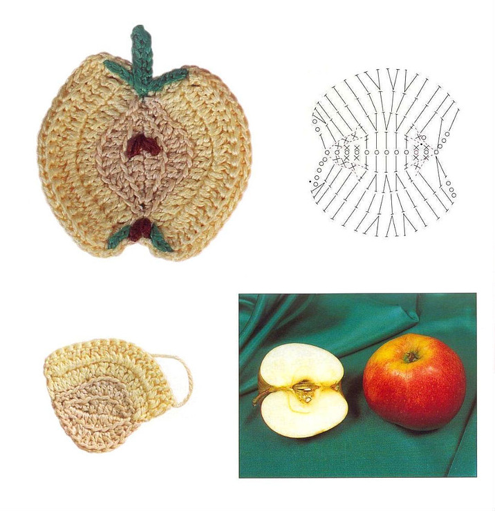 crochet application slice of apple