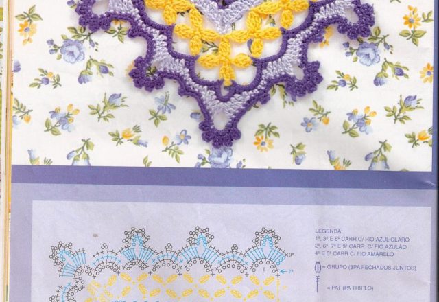 crochet border corner tips with flowers