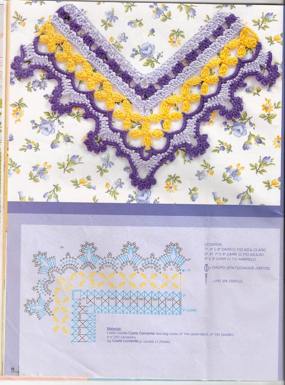 crochet border corner tips with flowers