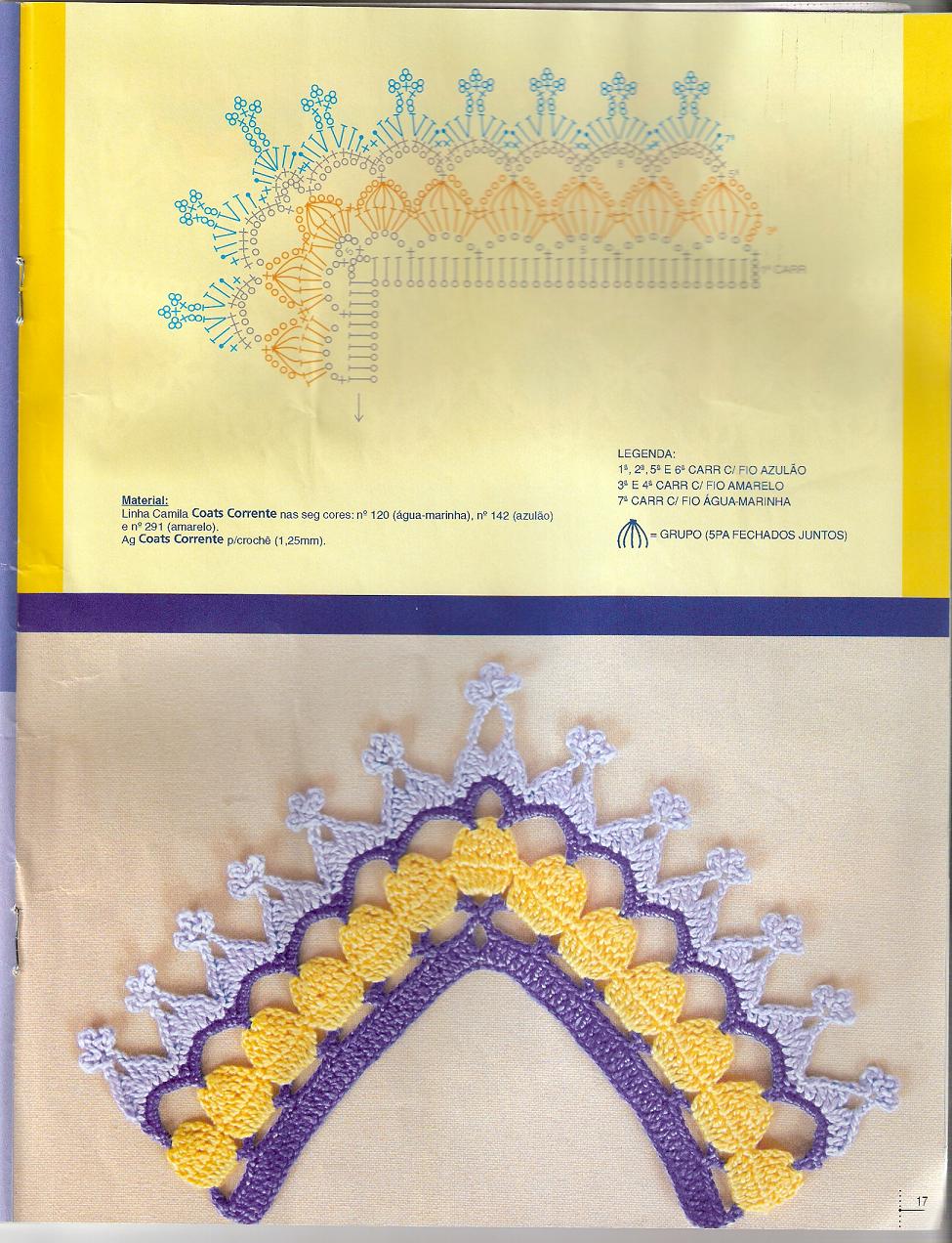 crochet border corner tips