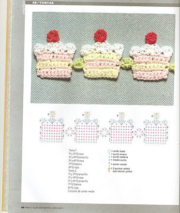 crochet border cupcake