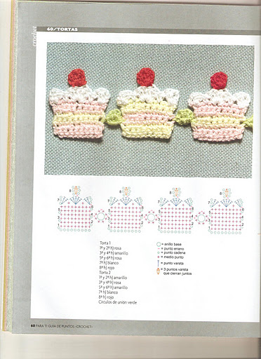 crochet border cupcake