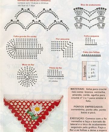 crochet border daisy angle