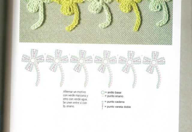 crochet border four leaf clover