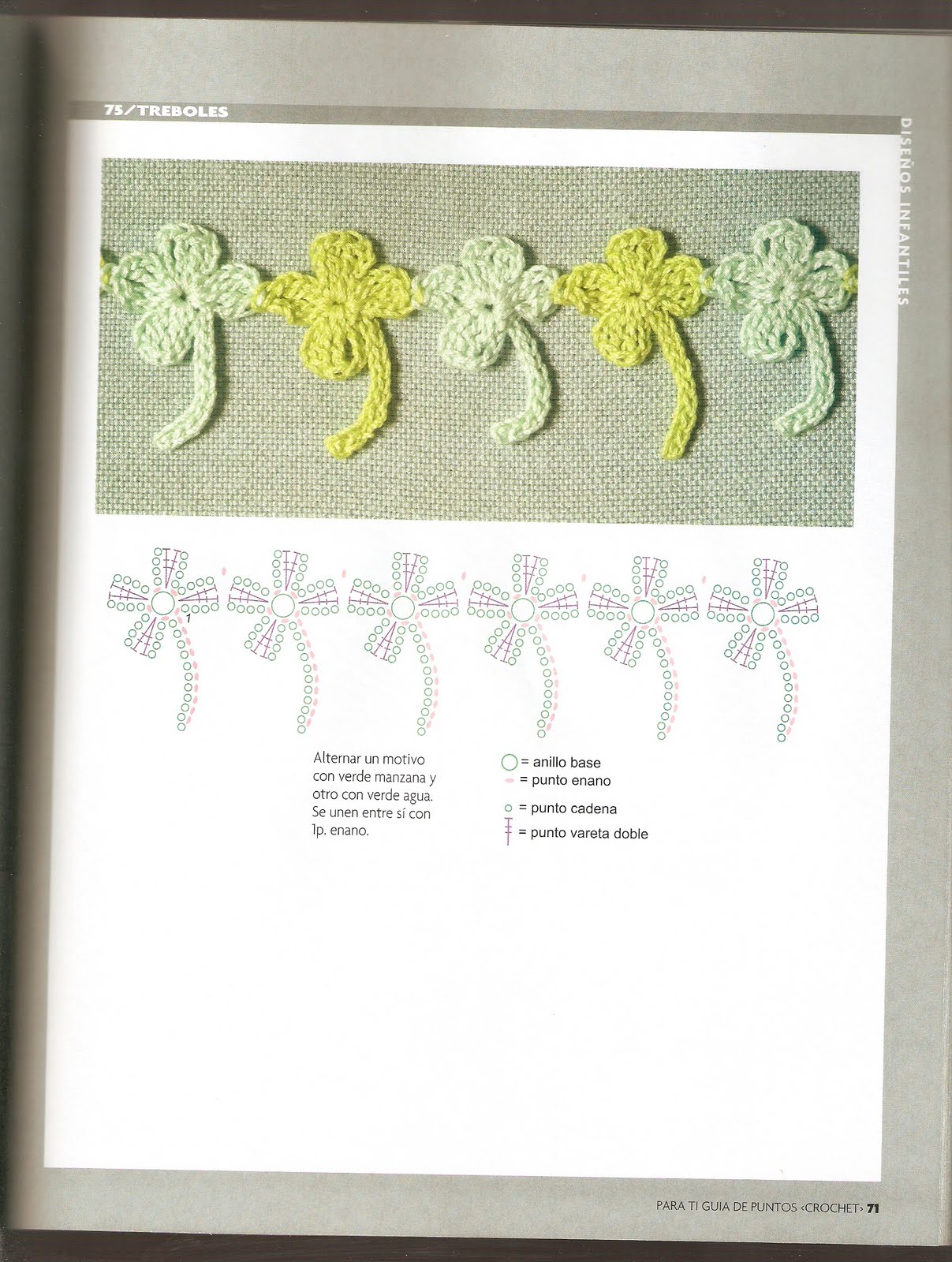 crochet border four leaf clover