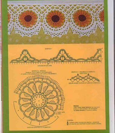 crochet border gerberas