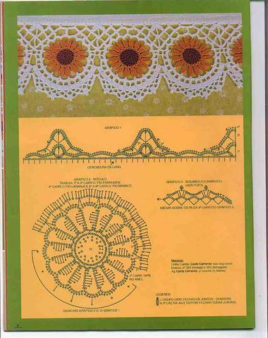 crochet border gerberas