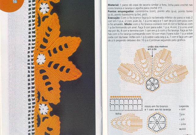 crochet border orange leaves