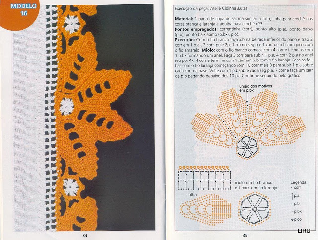 crochet border orange leaves