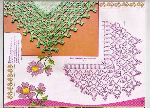 crochet border simple angle