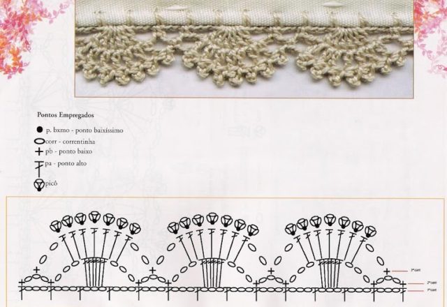 crochet border small arches