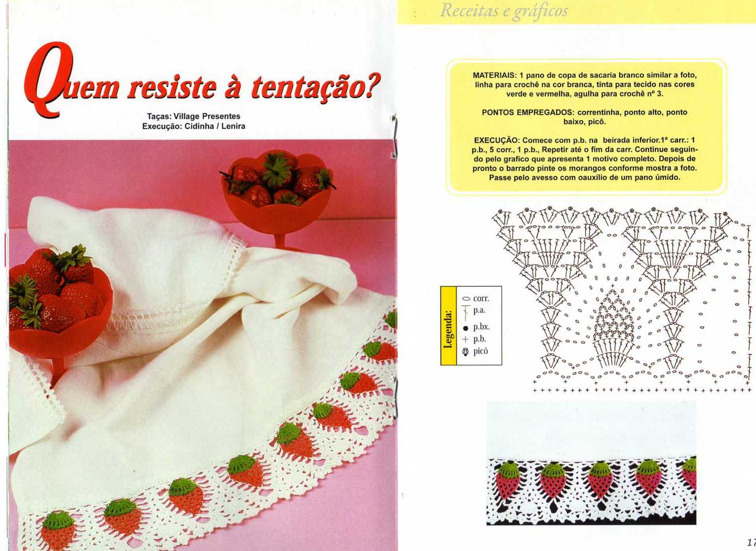 crochet border strawberry