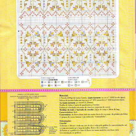 crochet border sunflowers (2)