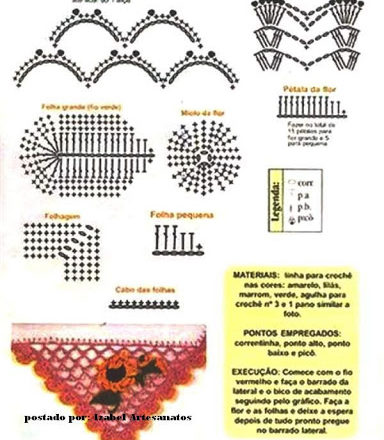 crochet border sunflowers angle (2)