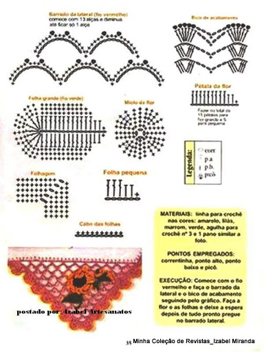 crochet border sunflowers angle (2)