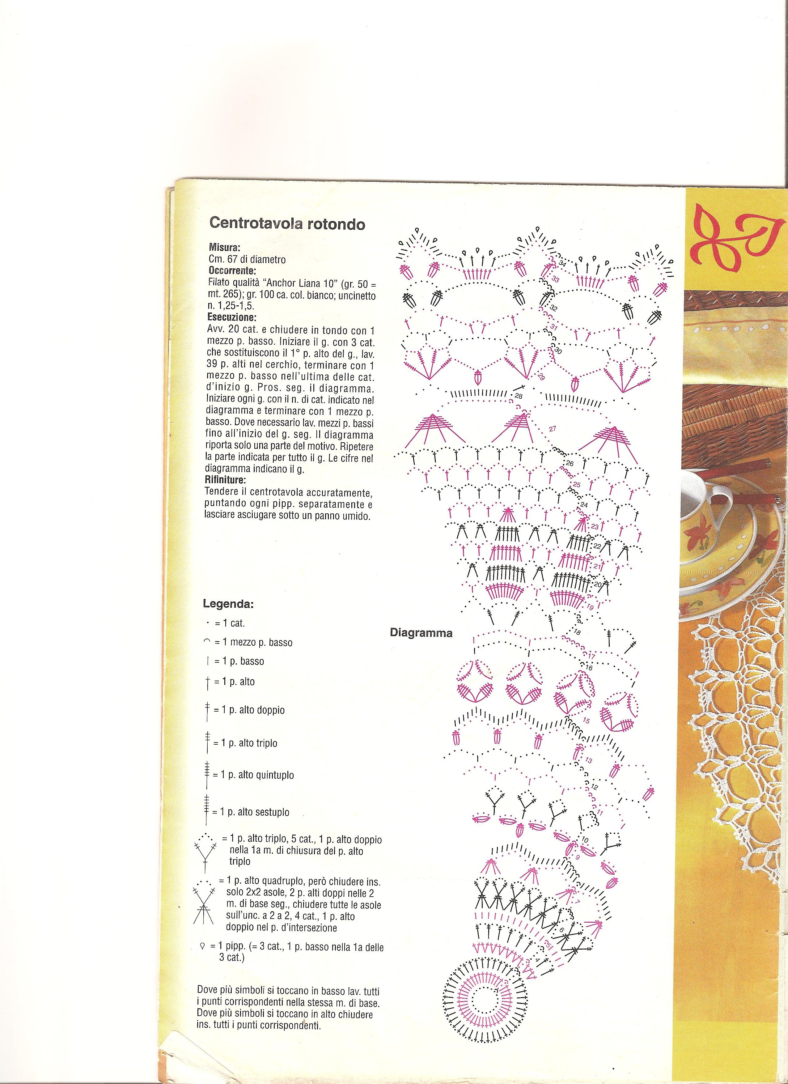 crochet doily watermark effect (2)