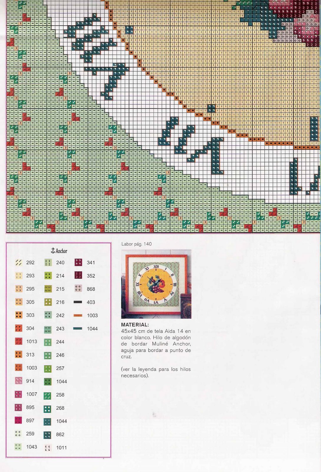 cross stitch fruit clock (1)