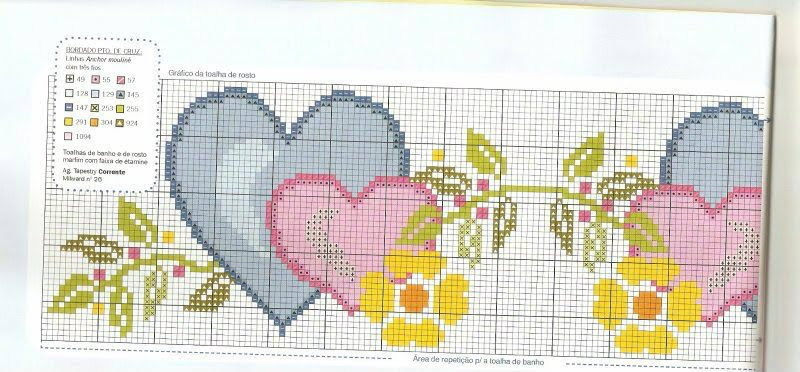 cross stitch hearts and flowers border (1)