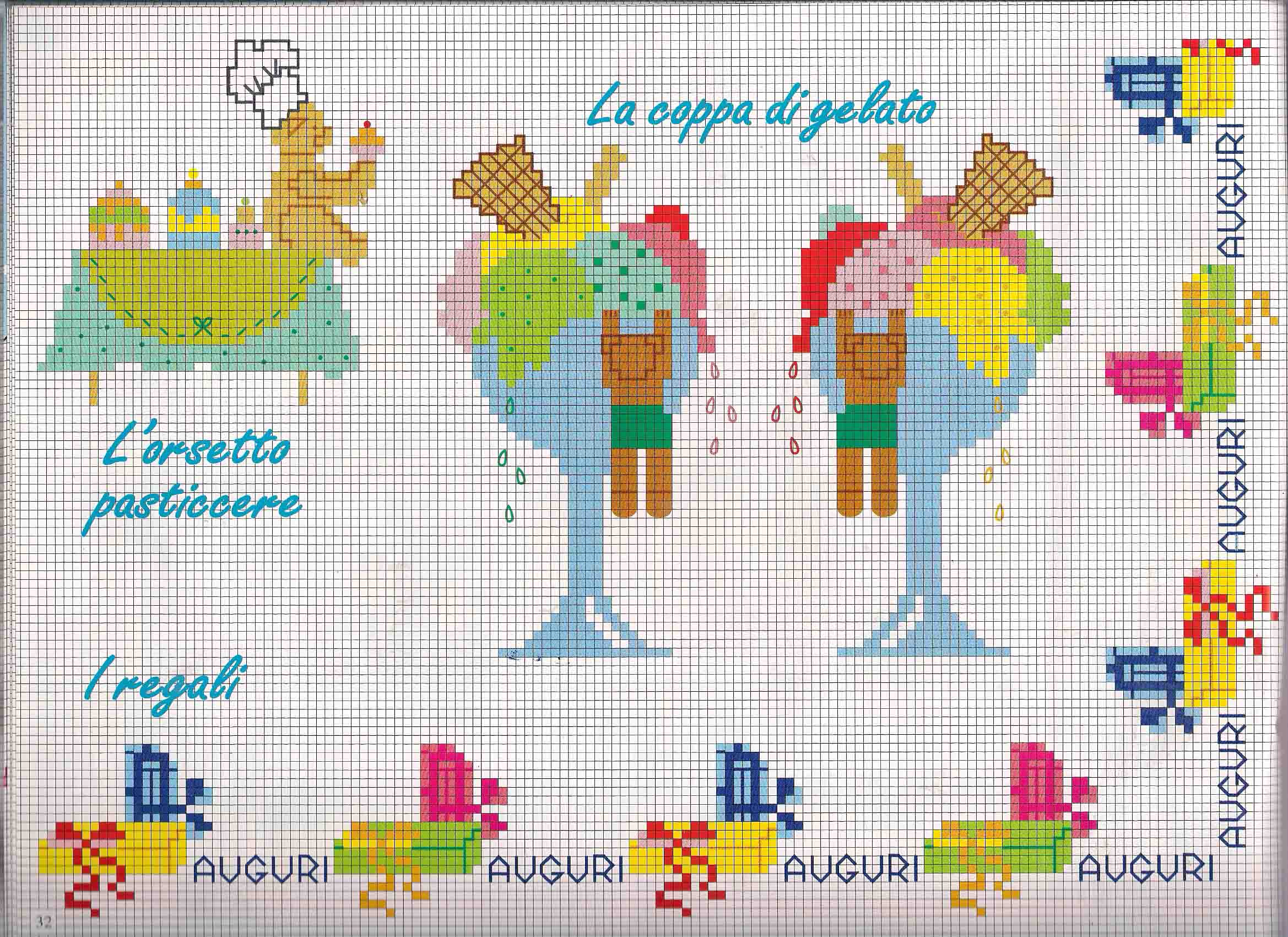 cross-stitch pattern cup of ice cream for children