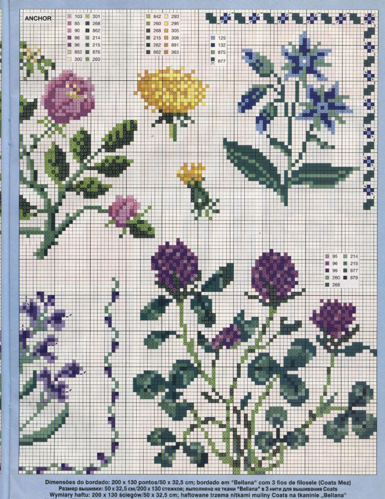 cross stitch pattern flowers border - free cross stitch patterns crochet  knitting amigurumi