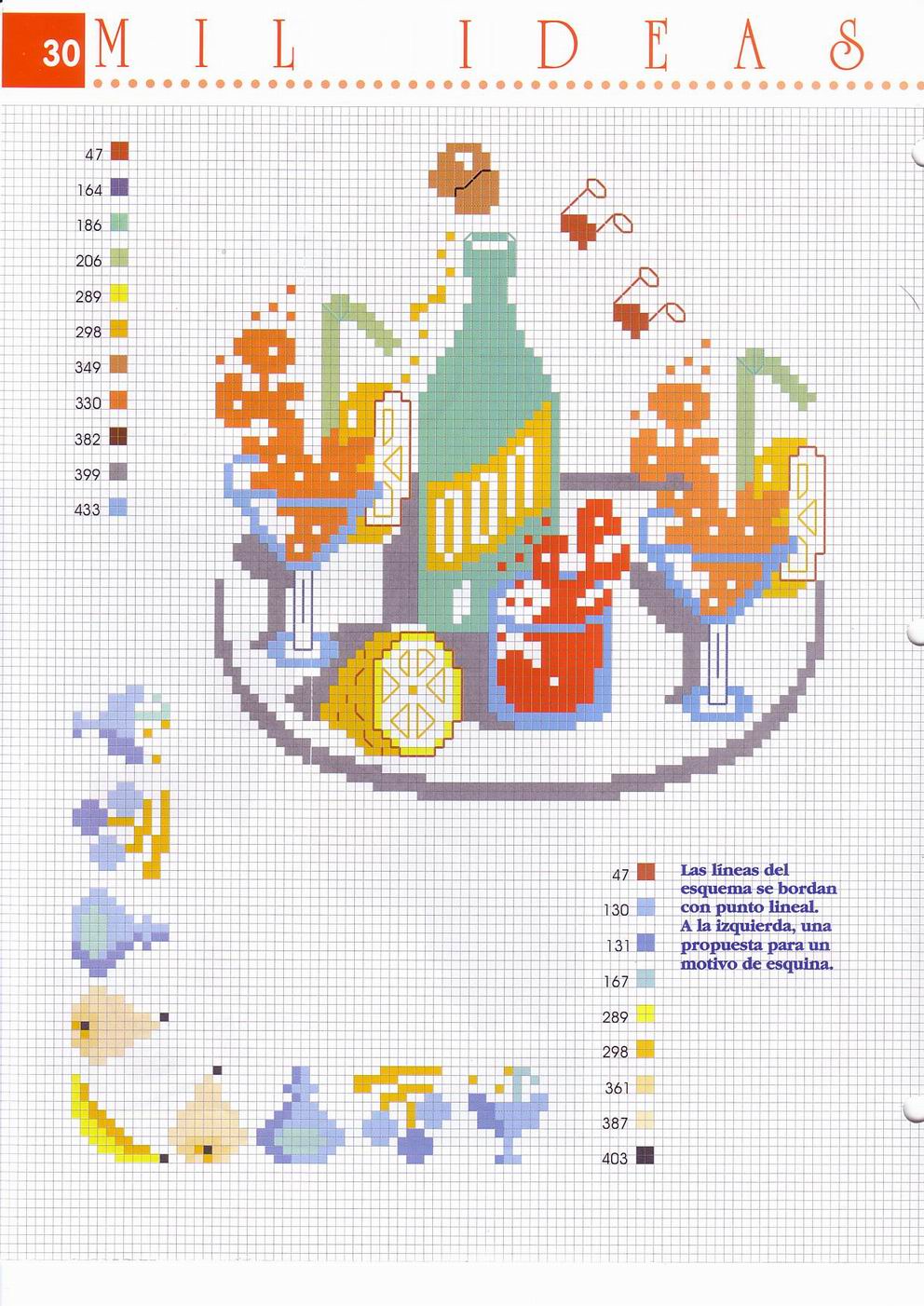 cross stitch pattern fruit cocktail (2)