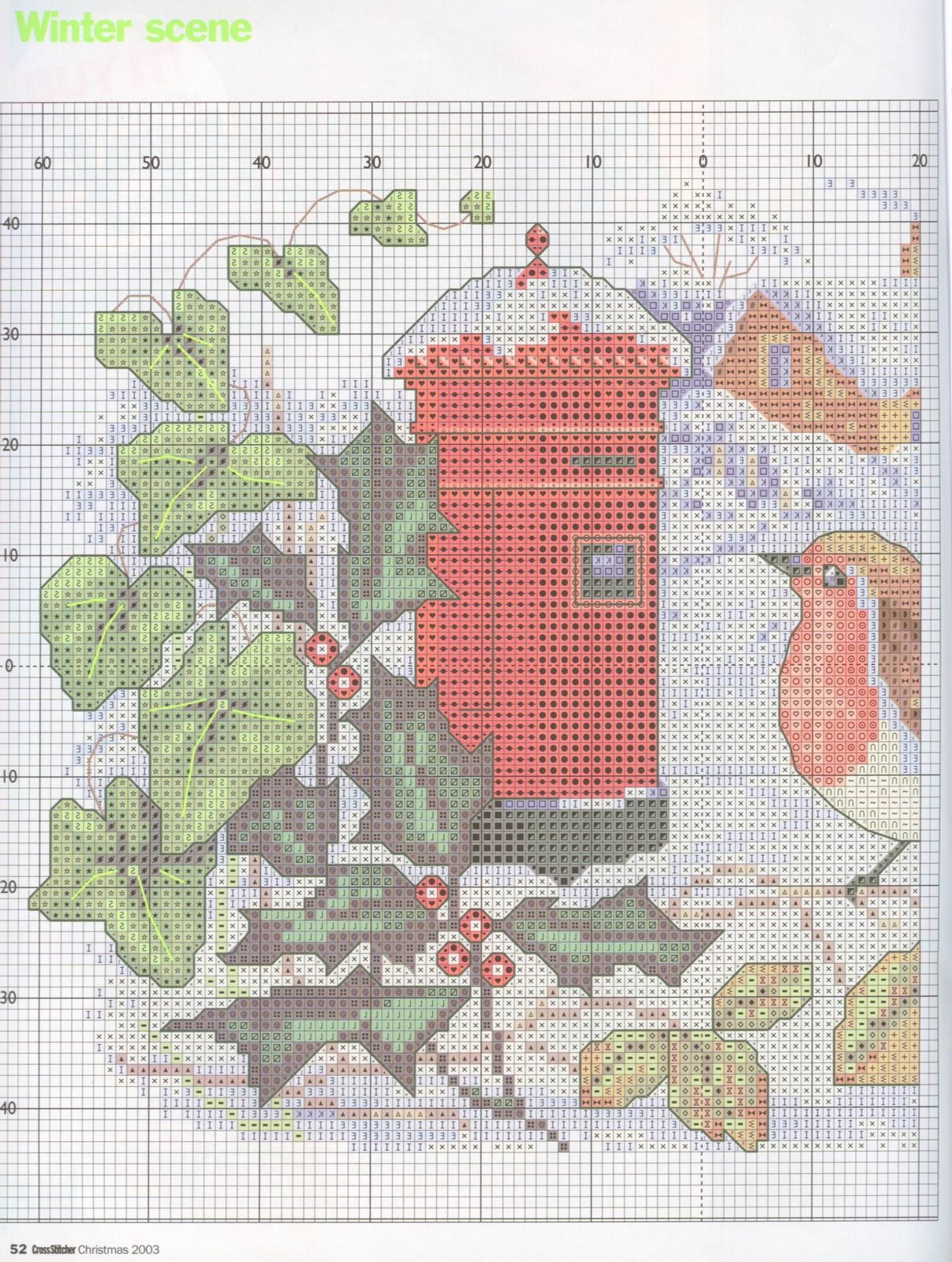 cross stitch patterns for robin (2)