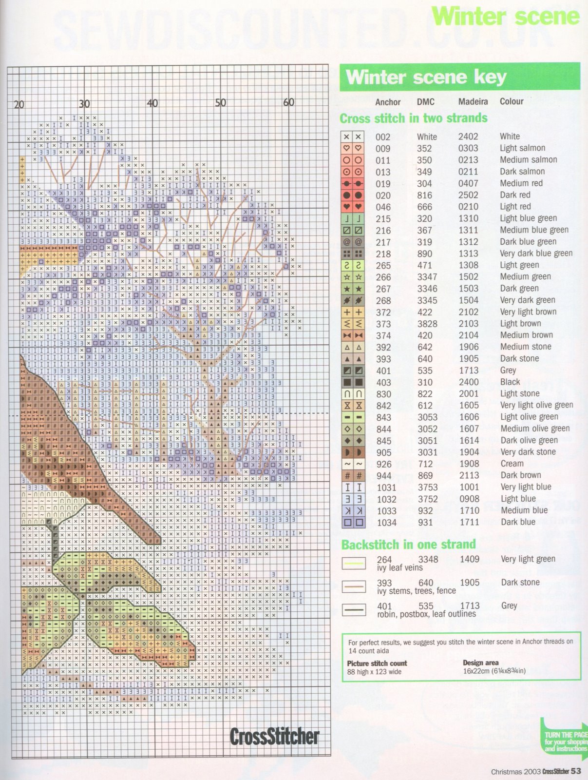 cross stitch patterns for robin (3)