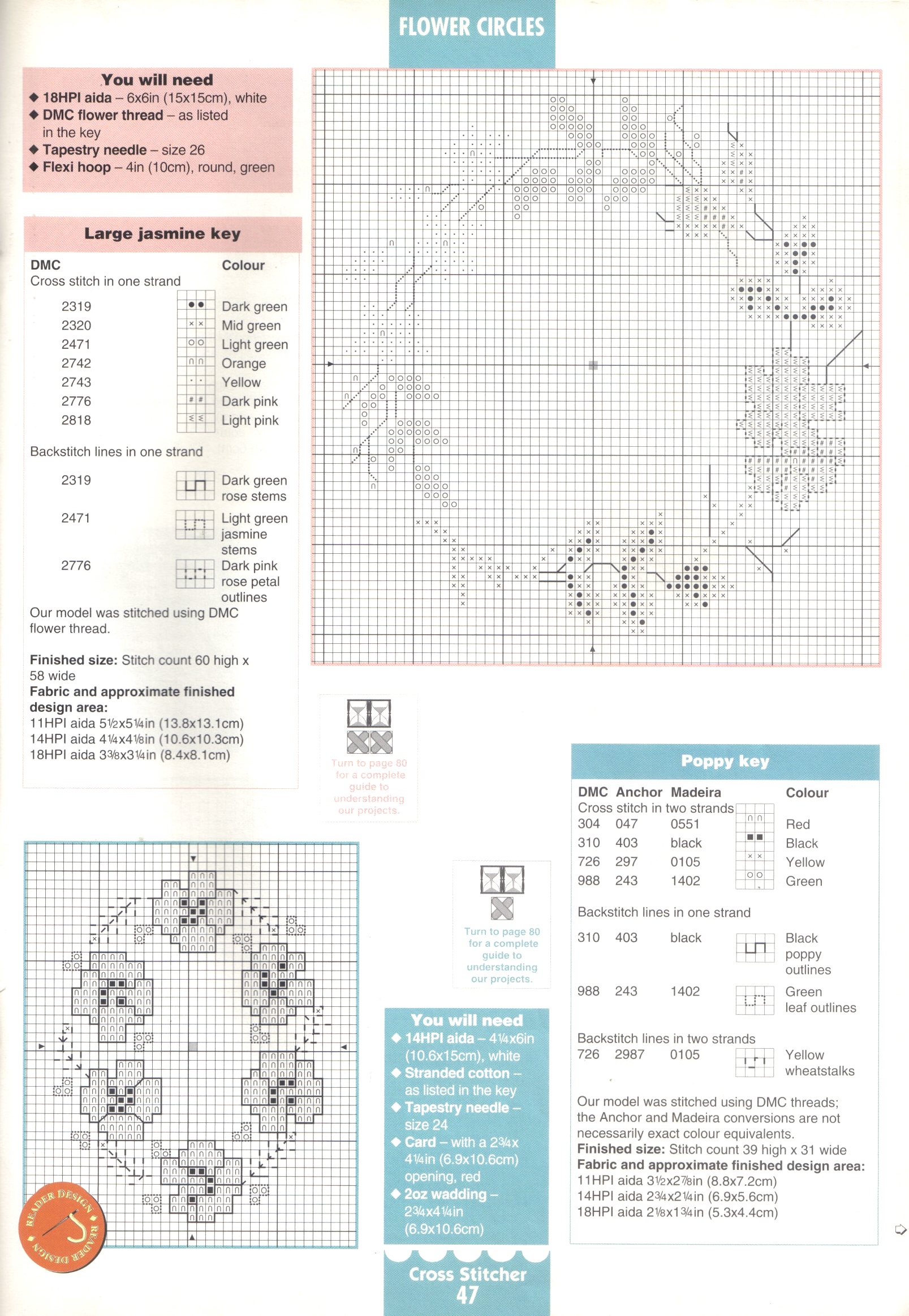 cross stitch patterns for small floral pictures (4)