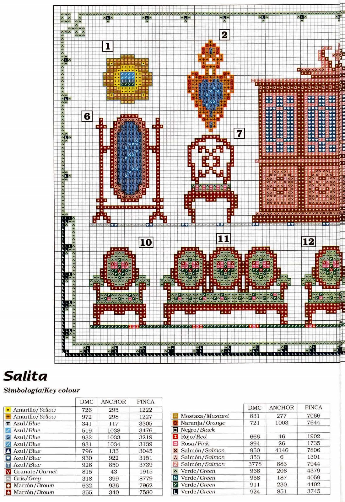 cross stitch picture portraying the home furniture (2)