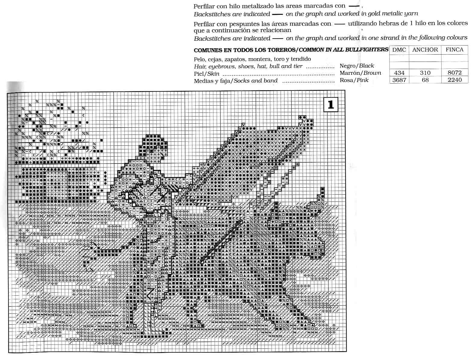 cross stitch pictures of bullfighting (3)