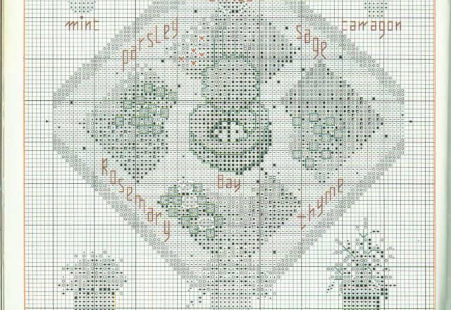 cross-stitch sampler garden herbs (2)