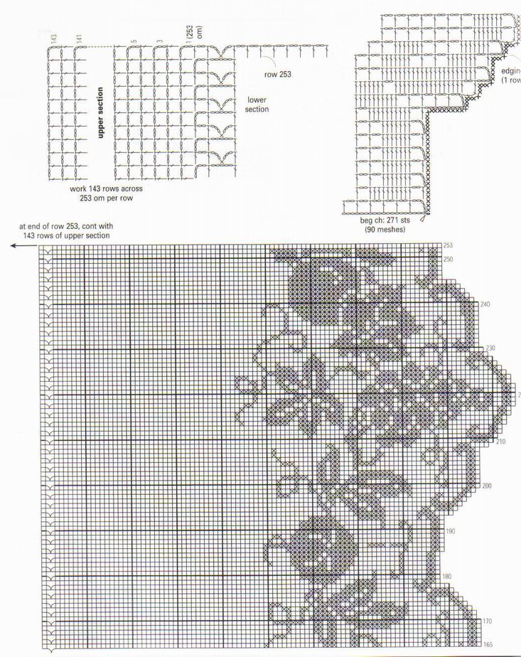 curtain valance file fruit (2)