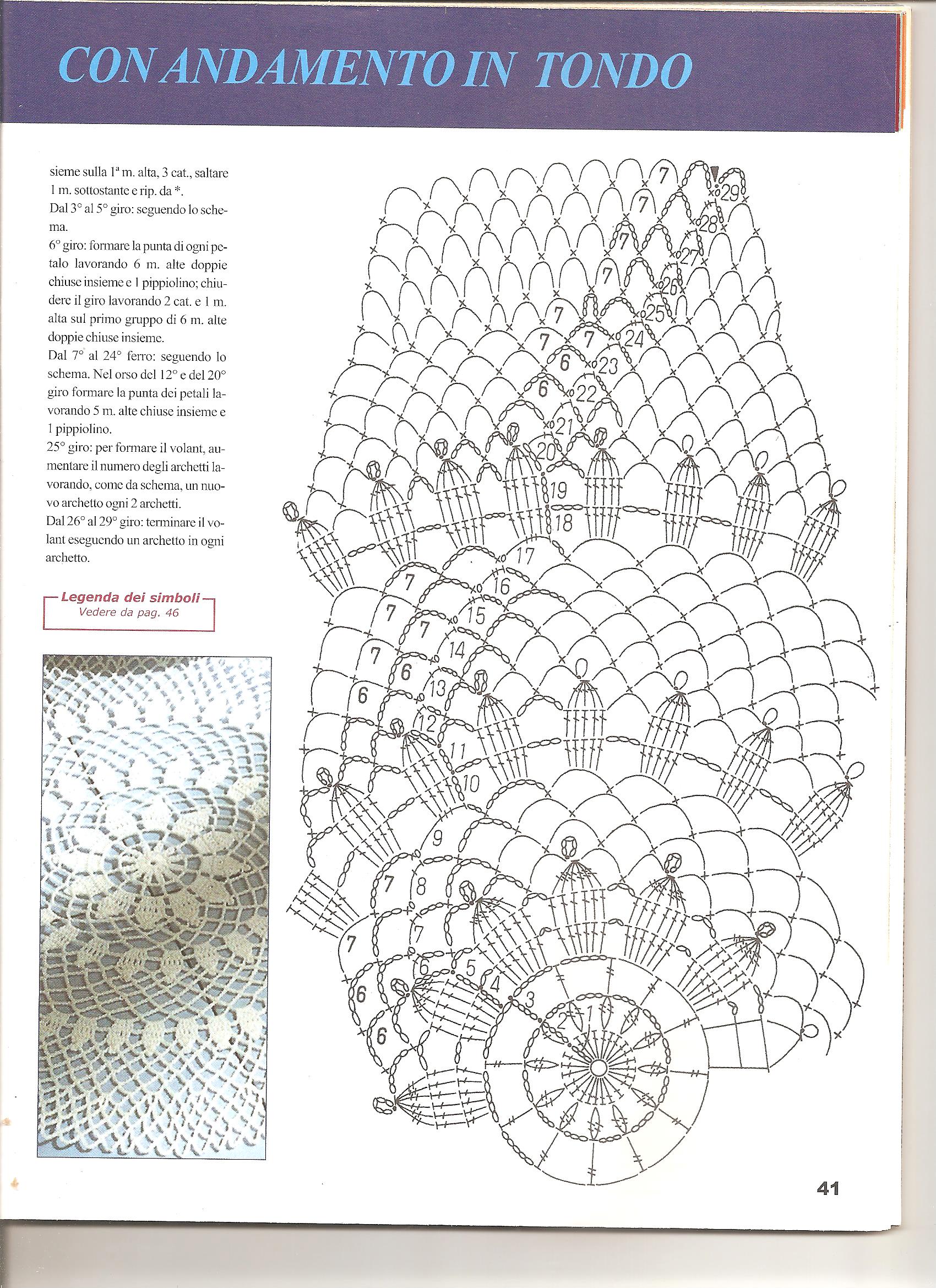 doily crochet round arches (2)