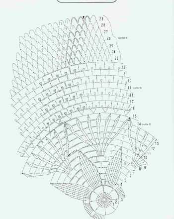 doily crochet three layers (3)