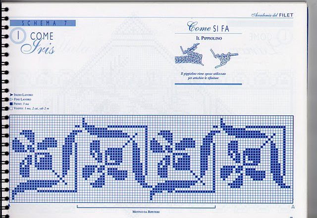 filet iris border