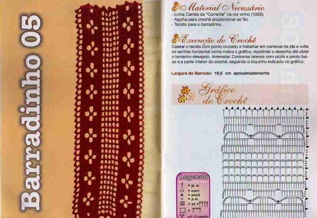 filet perforated border